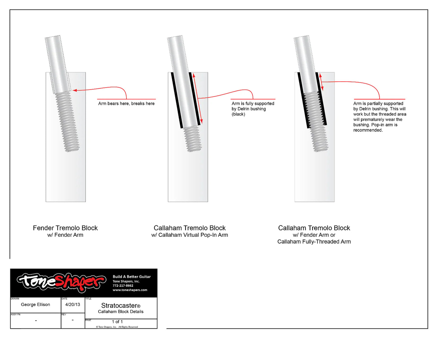Callaham guitar bridge delrin bushing