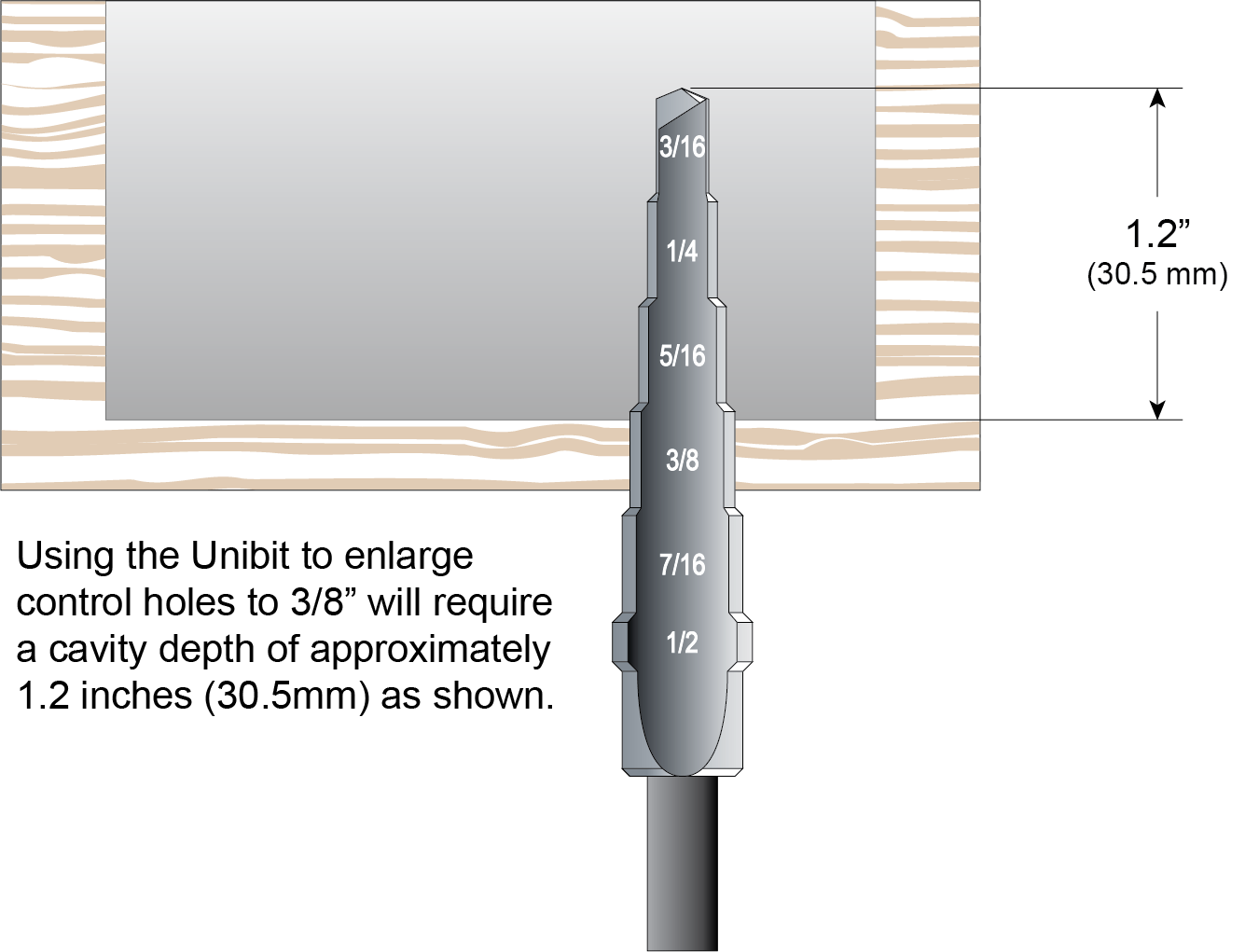 Irwin Unibit Step Drill, 3/16'' to 1/2''