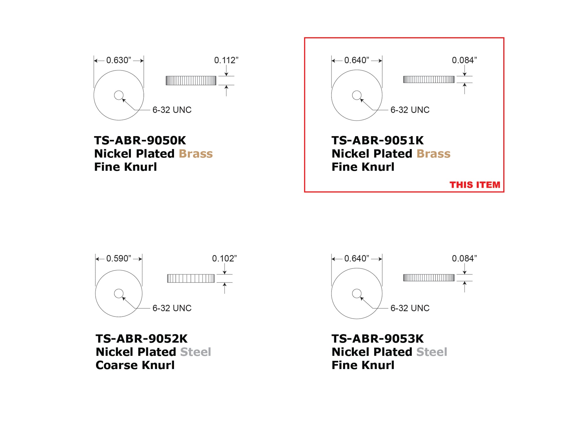 Dimension drawing of the ABR-1 thumbwheels that we sell
