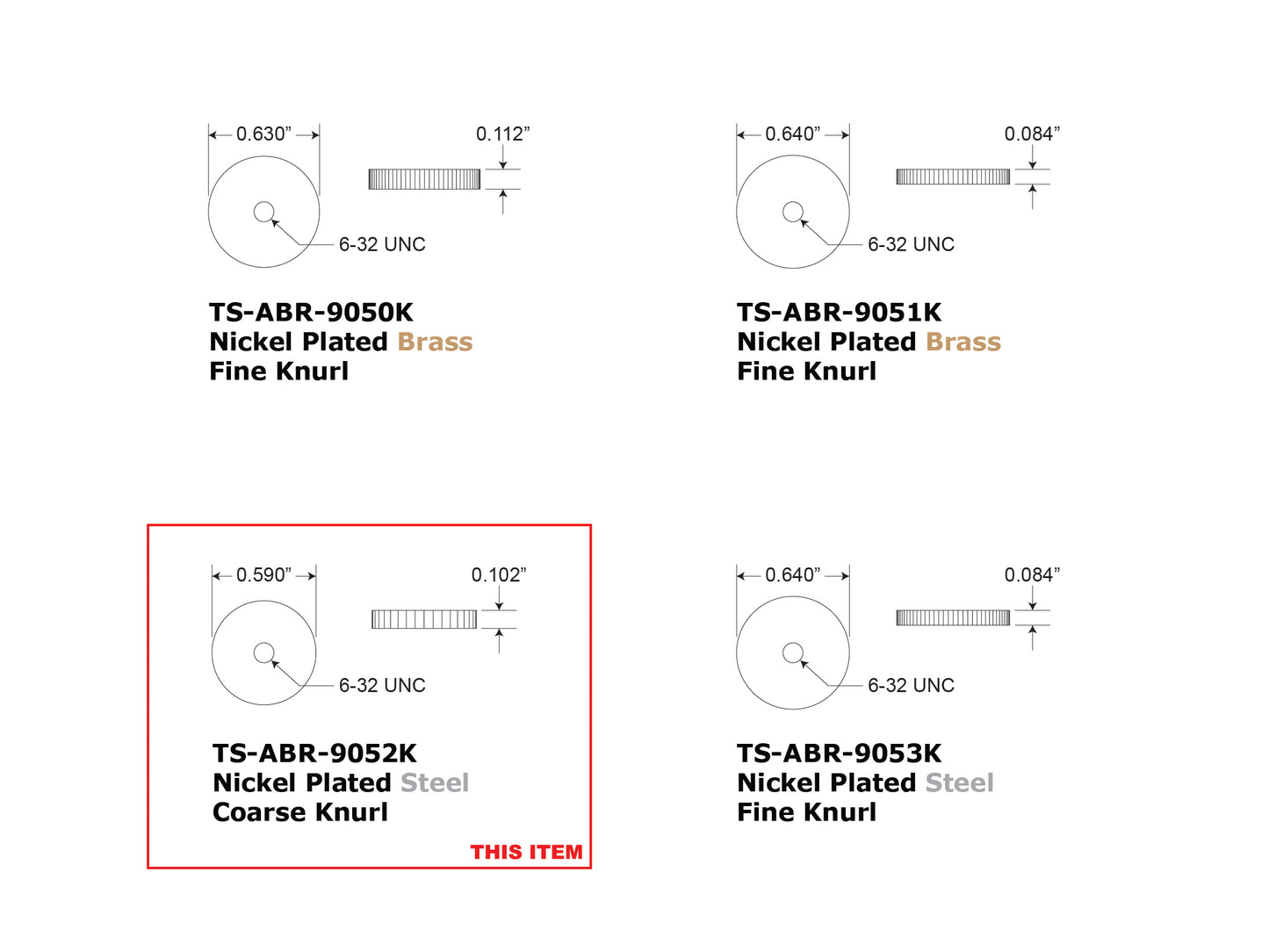 Dimension drawing of the ABR-1 thumbwheels that we sell