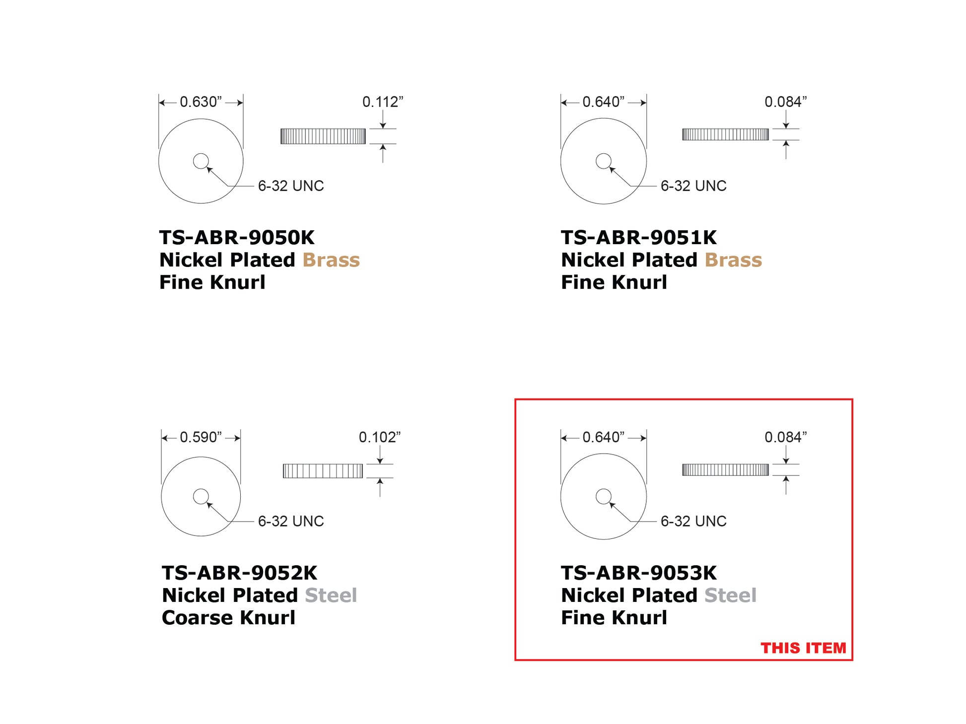 Dimension drawing of the ABR-1 thumbwheels that we sell