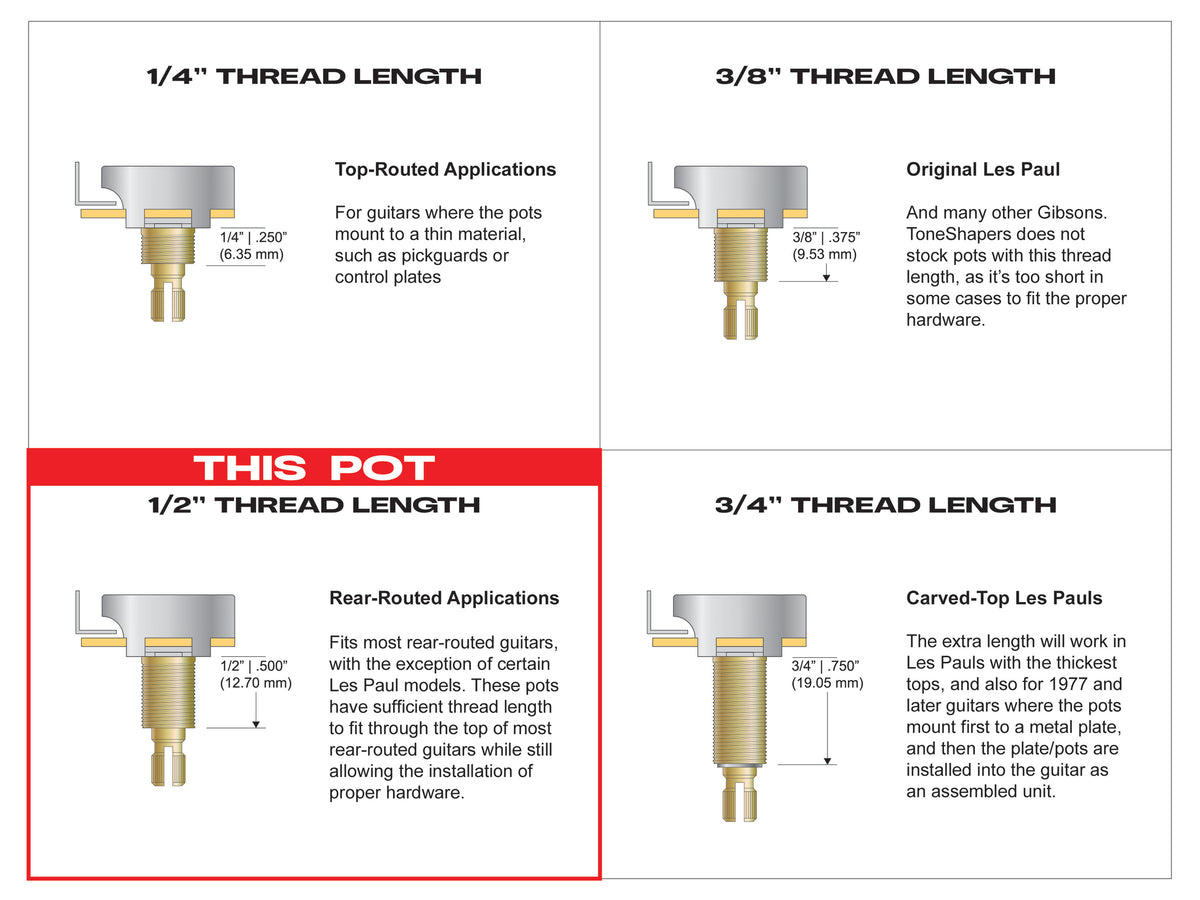 CTS 500k No-Solder Push/Pull, Split Shaft, 1/2" Thread Length - thread length