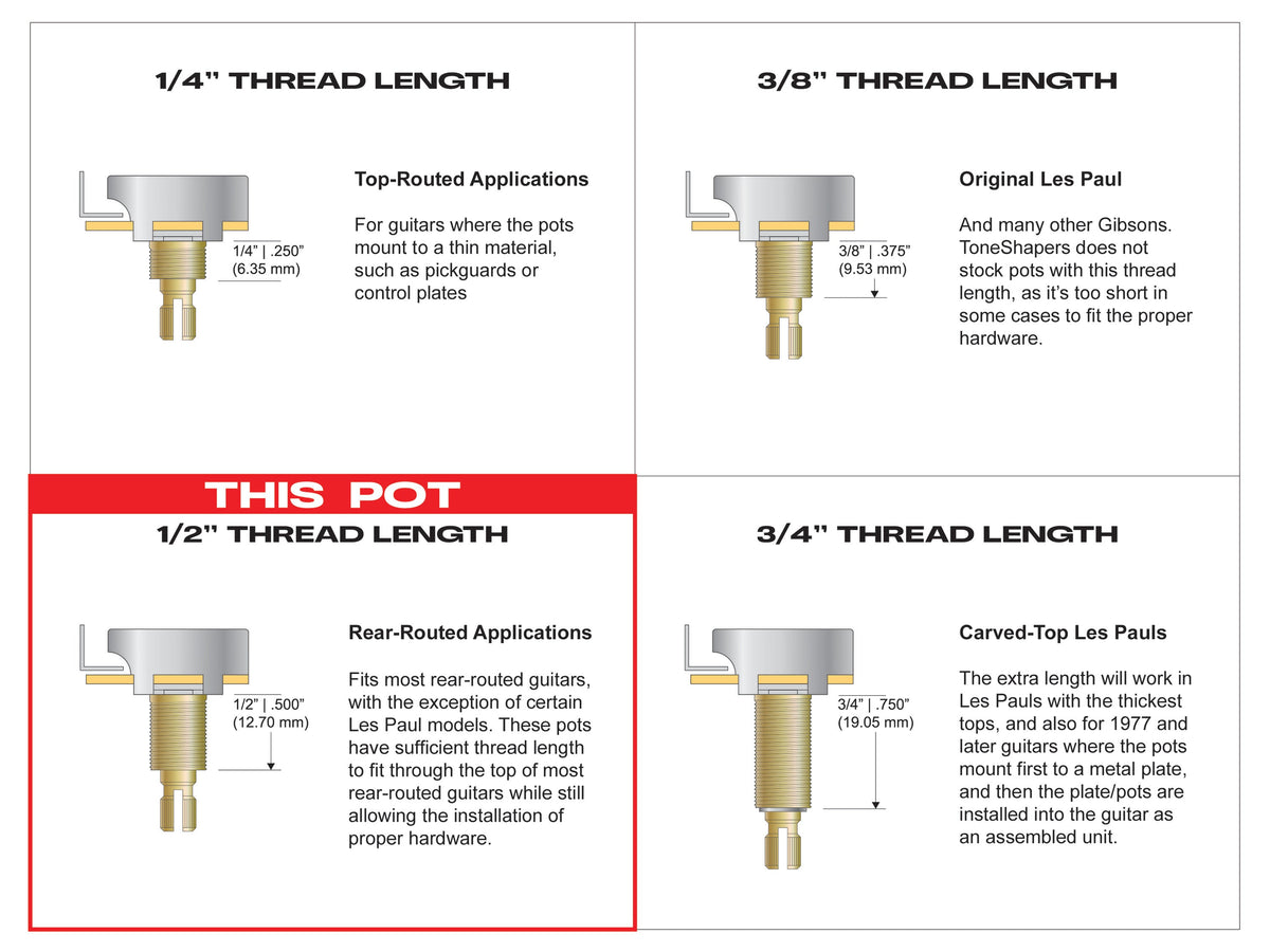 CTS pot - 1/2 inch thread length