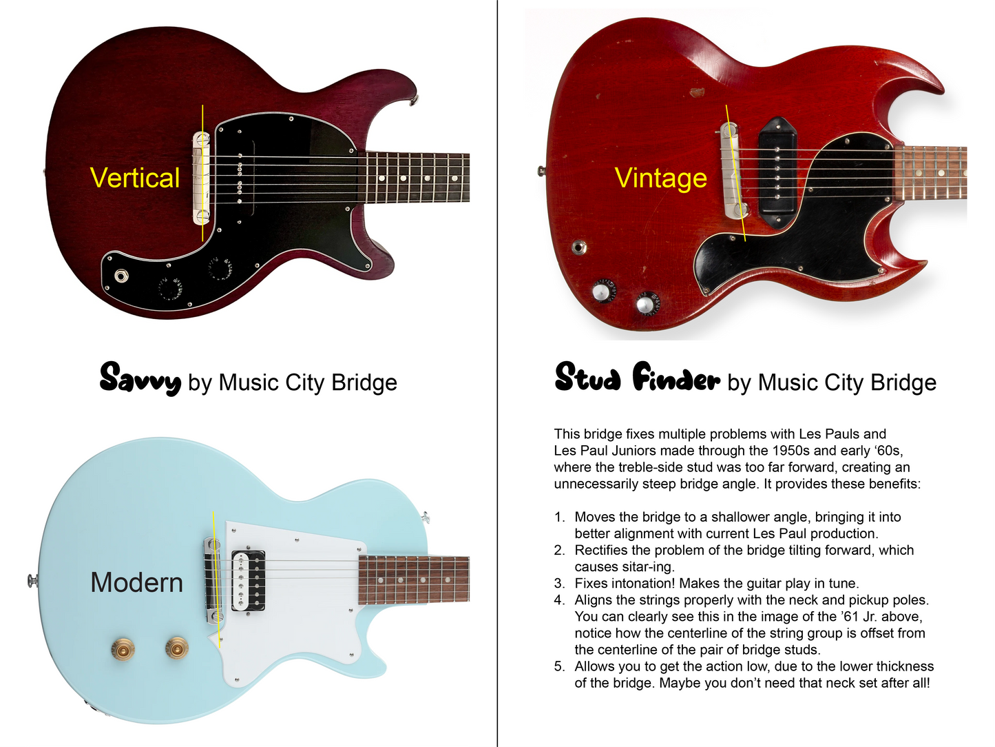 Comparison of three guitars, one with vertical bridge, one with current Gibson bridge angle, one with vintage bridge angle