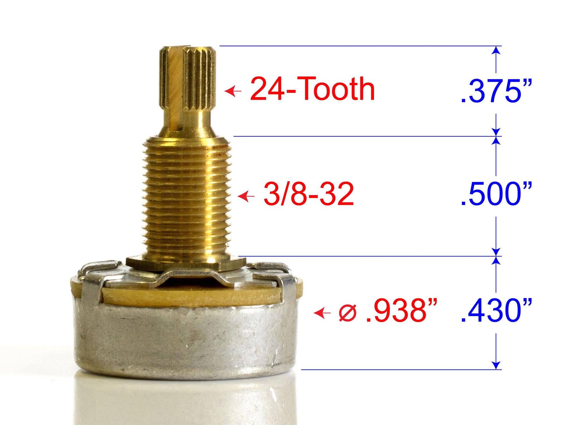 CTS Pot Dimensions