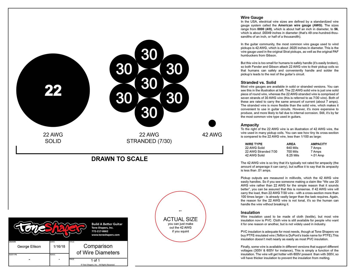 General Wire Info (View @ 8.5" x 11" for Actual Size Comparison)