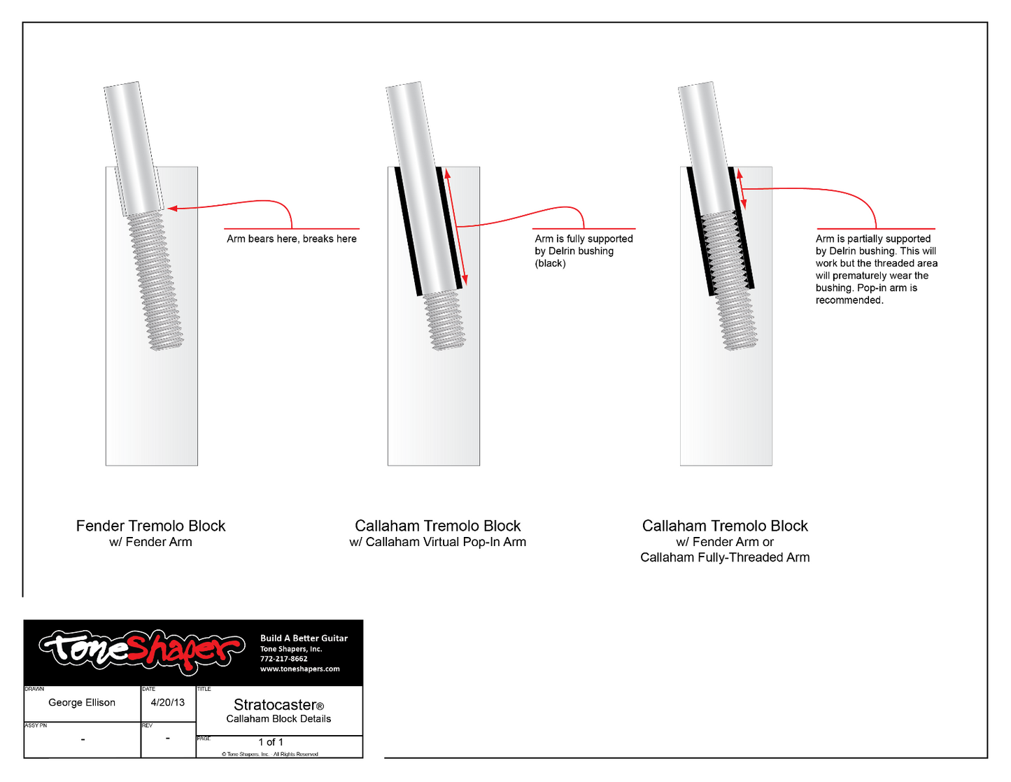 Callaham Block - Delrin Bushing Eliminates Play