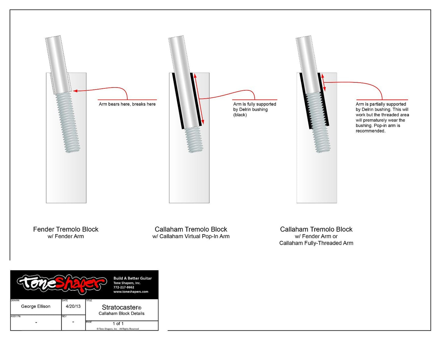 Callaham Enhanced Vintage Block Details