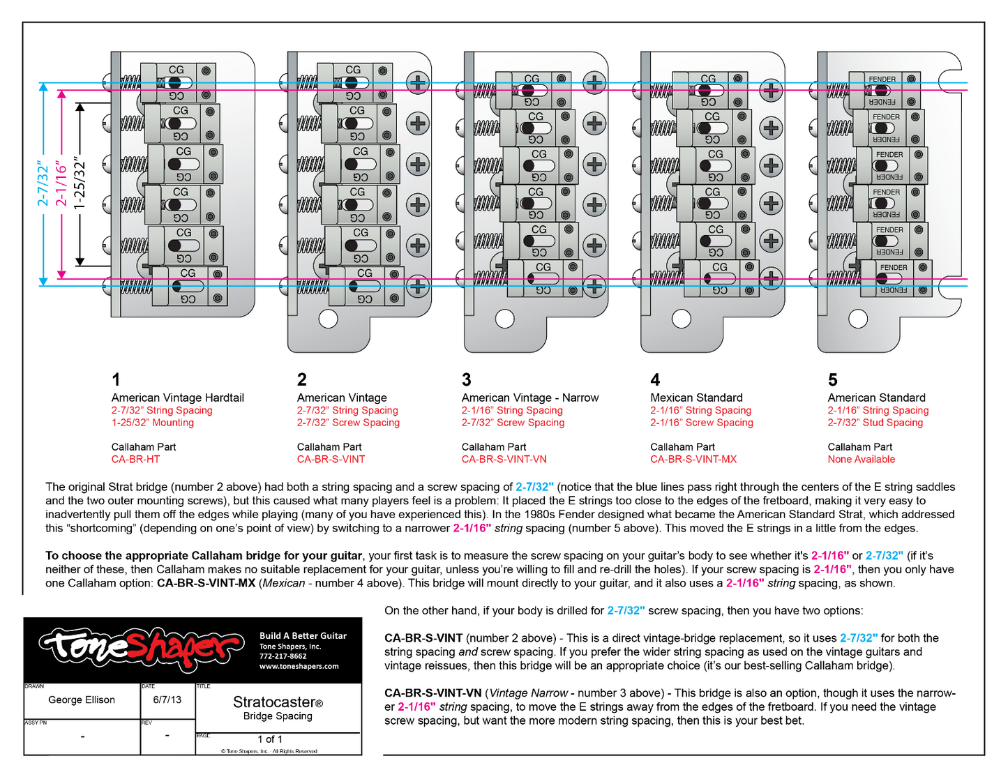 Choosing The Right Trem For Your Guitar