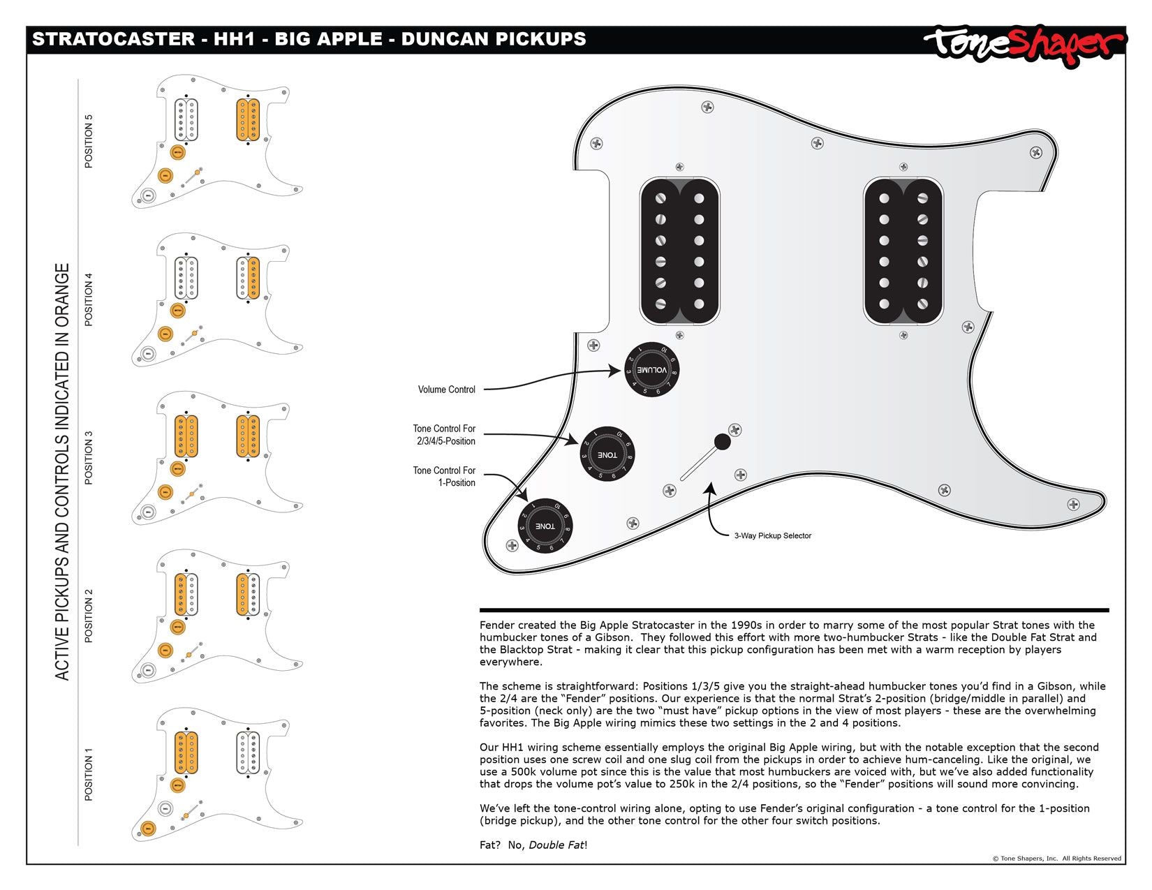 Big apple deals stratocaster